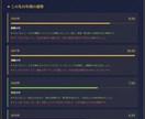 四柱推命×数秘術｜あなたの運命の設計図を鑑定します 【星導】四柱推命×数秘術の統計学で運命の設計図を作成 イメージ7