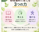 介護・福祉現場の「なぜ？」を一緒に整理します 起きている課題を整理し、次に考えることを見つけます イメージ3