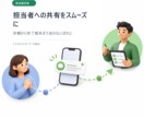 LINE受付アプリを設計します LINE依頼受付と担当通知を整理 イメージ6