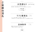 選べる２案◎同人誌・電子書籍の表紙デザインします 解釈をデザインに！小説同人誌得意です イメージ2