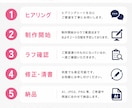 ブランドの魅力を引き出す高級感のあるロゴを作ります プラチナランク│評価 5.0│商用利用可│AIデータ込み イメージ8