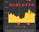 これからバイナリーを始める人におすすめします 全く手を付けたことがない人、ポチポチの人おすすめです！ イメージ1