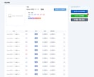 オリジナル業務システム開発・運用します 25人以下の中小企業専用システム開発！ちょうどいいDX化。 イメージ11