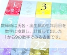 数秘術で恋愛全般についてみます 数秘を使って恋愛のお悩みについてみます イメージ2
