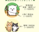 ゆるかわ！！動物イラストを制作します あなたのアイコンを大好きでかわいいどうぶつにしませんか？ イメージ4
