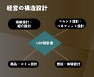 深層価値観から強み・USP・導線まで一貫設計します 売り込まずとも在り方と強みで選ばれる存在へ イメージ5