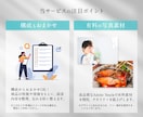 歴14年のプロが購買意欲を高める画像を制作します 構成～デザインまで丸投げOK｜1枚3,000円〜 イメージ3
