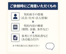 サロン用契約フルセットであなたのお店を応援します 利用規約/プライバシーポリシー/業務委託契約書がセットでお得 イメージ5