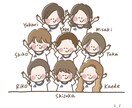 自分を含め大好きな家族、友人をゆるキャラにできます ゆるキャラになってみませんか？♡ イメージ8