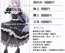 商用利用可能！イラスト立ち絵制作します 商用利用可能でグッズ制作なども手がけています！ イメージ2