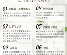 売り上げに貢献、掴むバナー・WEB画像を作ります 目を引き心を動かすWEB画像を制作！丁寧、誠実に寄り添います イメージ3