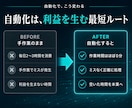 PC作業・EC業務の自動化システム開発します 現場を知るプロが設計。利益直結の業務効率化ツール イメージ3