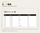 社内会議向け・3〜5ページの提案資料を作ります 見やすく伝わる資料で社内の一歩を後押し イメージ4