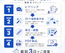 AIで目立つ伝わる広告チラシを複数案作成しますます 複数案から選べて修正3回・PDF納品で安心 イメージ3