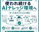 社内ナレッジをAIで使いやすく整理します GPTs・プロンプト・手順書を実務に合わせて設計 イメージ6