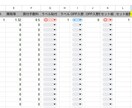 中国輸入、原価計算のシートを配布します 手数料、国際送料、関税などを正確に把握する原価計算シート イメージ4