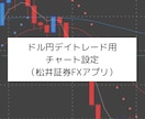 デイトレード用チャート設定教えます 忙しくても、分かりやすいトレードがしたい方向け イメージ1