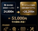 180分コース：AI活用研修とハンズオンを行います 【学び放題】動く自動化を一緒に作って持ち帰れます イメージ4