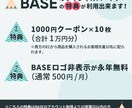 商品の世界観を大切にしたECサイトを作成いたします BASEオフィシャルパートナーの特典が付きます イメージ2