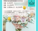 結婚式ムービーのISUM(著作権)申請を代行します 格安・安心対応！ISUM申請証明書PDF即納OK イメージ2
