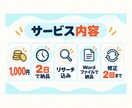 SEO記事の見出し構成だけお作りします 「構成に時間がかかる」を解決！執筆はあなたのペースで イメージ3
