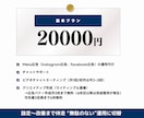 丸投げOK｜meta広告運用代行します 【Instagram/facebook】コスパ良く運用提供 イメージ4