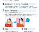 シンプル&リアルな似顔絵アイコン描きます オシャレ&きれい&スッキリ！SNS&名刺&web&ビジネス用 イメージ6