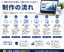 WordPressで企業ホームページを制作します 【建設業に強みあり！】WordPressで制作します！ イメージ2