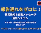 製造現場の異常発生をリアルタイムに見える化します 製造現場の異常検知＆自動アラートメッセージ通知システム イメージ2