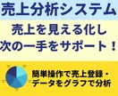 売上分析システムを導入します 売上を見える化、グラフ化しさらなる売上アップ戦略のヒントに！ イメージ1