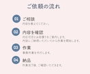 事務代行｜4時間分まるっとサポートします 面倒な事務作業、まるっと引き受けます！ イメージ4