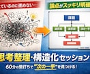 60分であなたの悩みを整理し次の一手を明確にします 思考の詰まりを解く「構造化・整理」壁打ちセッション イメージ1