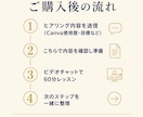 初心者様歓迎！Canvaで稼ぐための直接指導します Canvaを学ぶから、Canvaで稼ぐまでを網羅するレッスン イメージ7