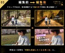 YouTube・思い出の動画を丁寧に編集します 大切な動画を、見やすく・伝わりやすく、丁寧に仕上げます イメージ3