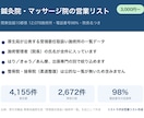 鍼灸院1.2万件の営業リスト提供します 関東信越10都県・電話98%・院長名つき／整骨院は対象外 イメージ1
