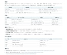 競合3社を調査して比較表にまとめます 公開情報を整理し推奨アクションまで提示します イメージ2