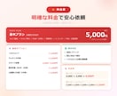 YouTube等の動画編集いたします 丁寧なヒアリングでイメージを形にする寄り添いサポート編集 イメージ4