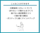 目標達成・習慣化に伴走します 行動が続く仕組みとマインドアップサポート【３０日間】 イメージ3