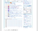 株価下落・暴落時に買うべき優良株ベスト18教えます 初心者やデイトレで結果が出ない方必見！株で勝つ為の王道です！ イメージ3