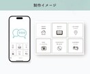 今だけ特別価格！LINEリッチメニュー作成します シンプル × おしゃれ × 伝わるデザイン イメージ3