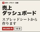 売上ダッシュボードをスプレッドシートで作ります 毎月手で作り直すグラフを、設定だけの1枚の画面にします イメージ1