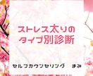 ストレス太りのタイプ別診断、致します ストレス太りには原因がいくつかあります。あなたのタイプは？ イメージ1