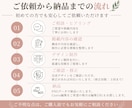 Instagramフィード投稿を制作します 女性向けの見やすい投稿をCanvaで制作｜1枚1,500円 イメージ2