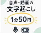 長時間の会議音声を、読みやすい議事録にします Excel・ Word.拡張子対応したします！ イメージ1