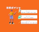 公務員試験面接シート、論文添削で合格サポートします 県庁職員・警察・市役所職員試験に合格実績！ イメージ1
