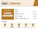 10枚4,000円｜営業資料を伝わる形に直します 伝わる構成と言葉に整え、商談で使える資料にします イメージ5