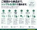 全自動　スプレッドシートのお悩み解決します 【実務経験あり】関数1つからシート全体の設計まで解決！ イメージ6