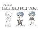 先着5名様限定特別価格！！可愛いミニキャラ描きます 人物・動物なんでもあり!グッズやアイコンのご利用OK！ イメージ4