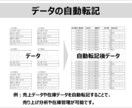 Excel業務を自動化します どう相談すればよいかお困りの方へ。私からご提案します！ イメージ3