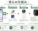 LINEでSESAMEを操作します LINEだけで鍵を開閉！簡単・便利に導入！ イメージ3